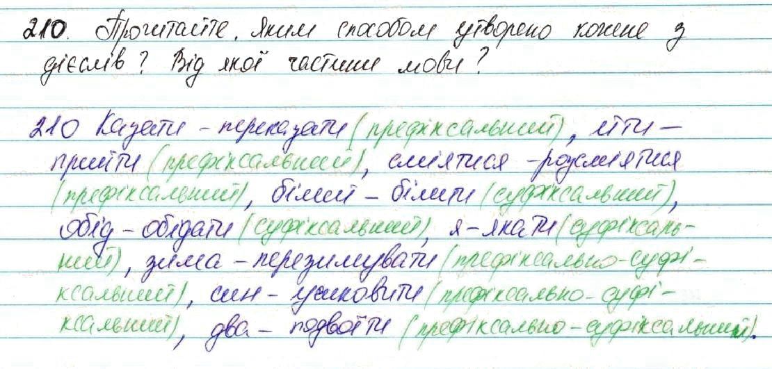 Вправа 210 українська мова 7 клас Глазова 2015