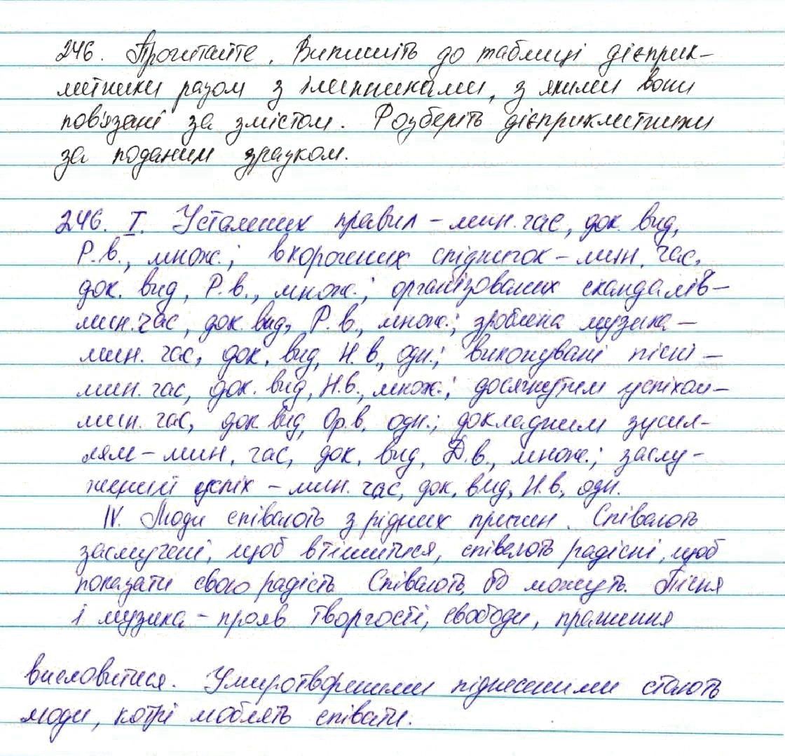 Вправа 246 українська мова 7 клас Глазова 2015