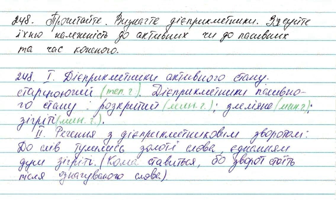 Вправа 248 українська мова 7 клас Глазова 2015