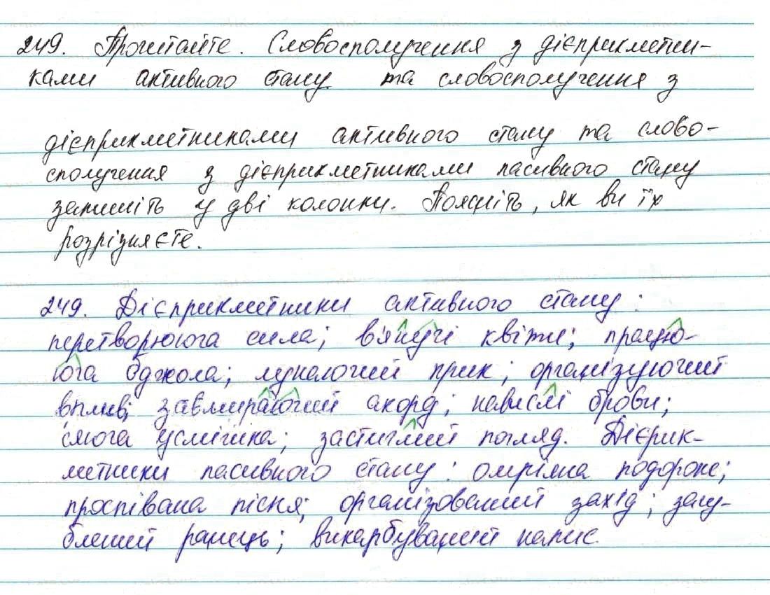 Вправа 249 українська мова 7 клас Глазова 2015