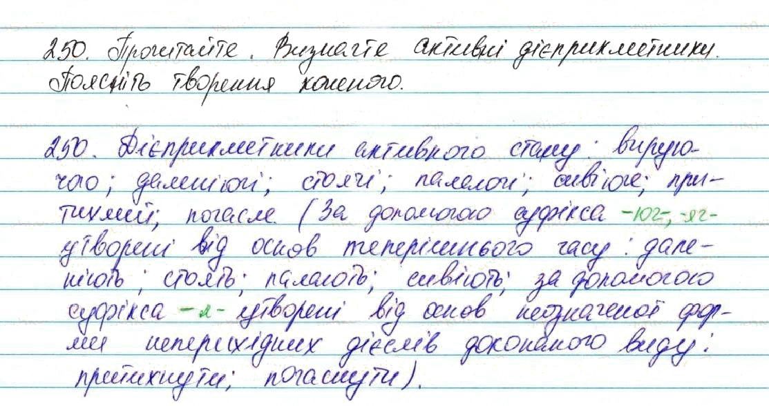 Вправа 250 українська мова 7 клас Глазова 2015
