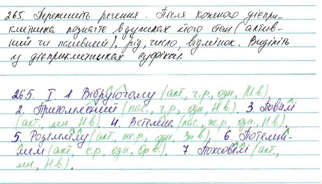 Вправа 265 українська мова 7 клас Глазова 2015