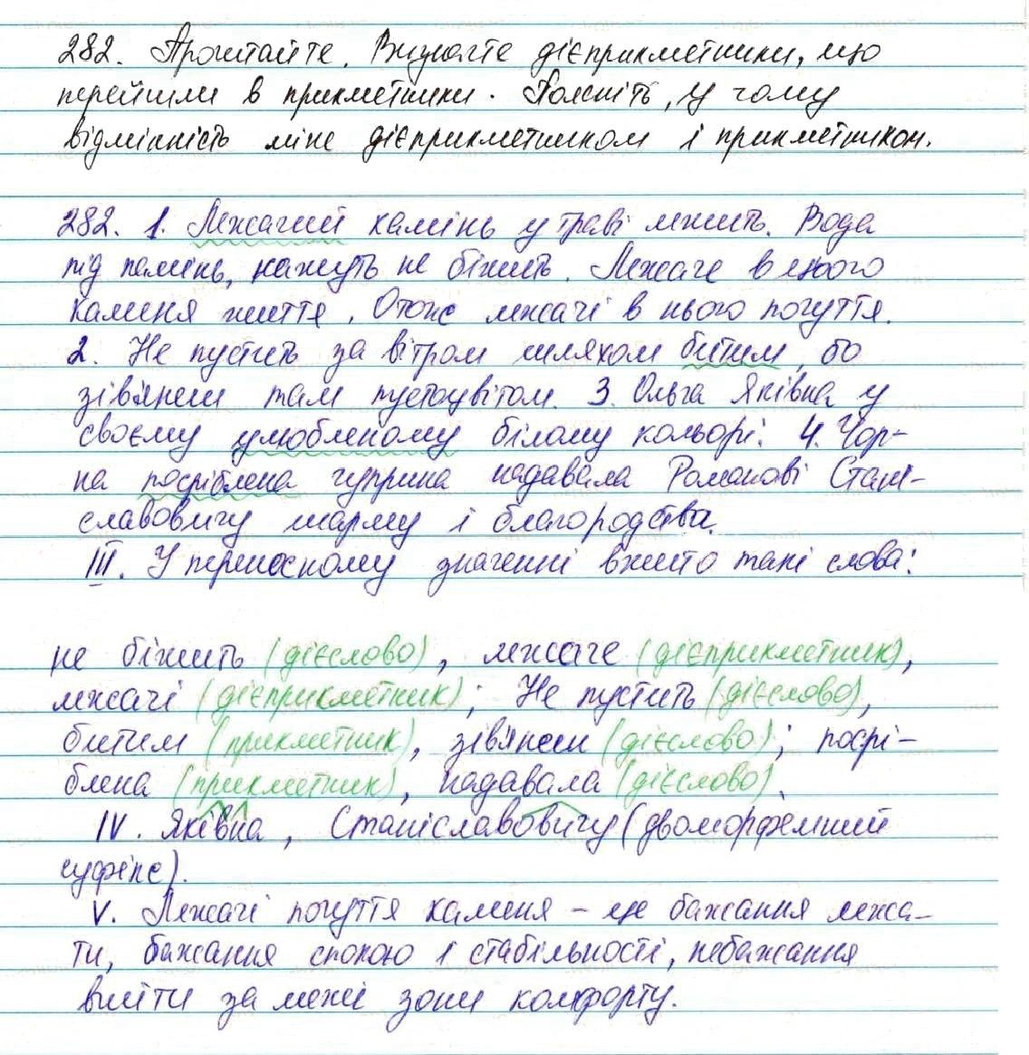 Вправа 282 українська мова 7 клас Глазова 2015 - Екстра ГДЗ