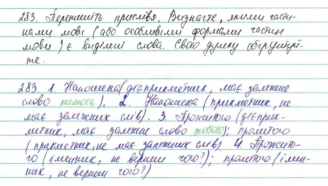 Вправа 283 українська мова 7 клас Глазова 2015