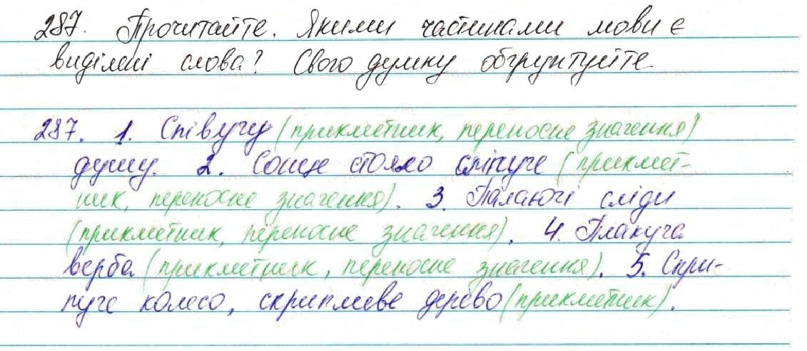 Вправа 287 українська мова 7 клас Глазова 2015