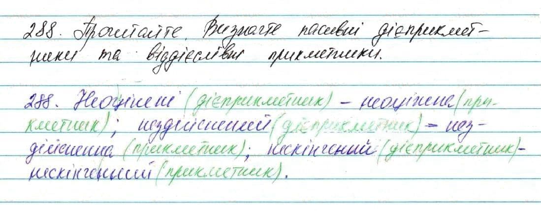 Вправа 288 українська мова 7 клас Глазова 2015