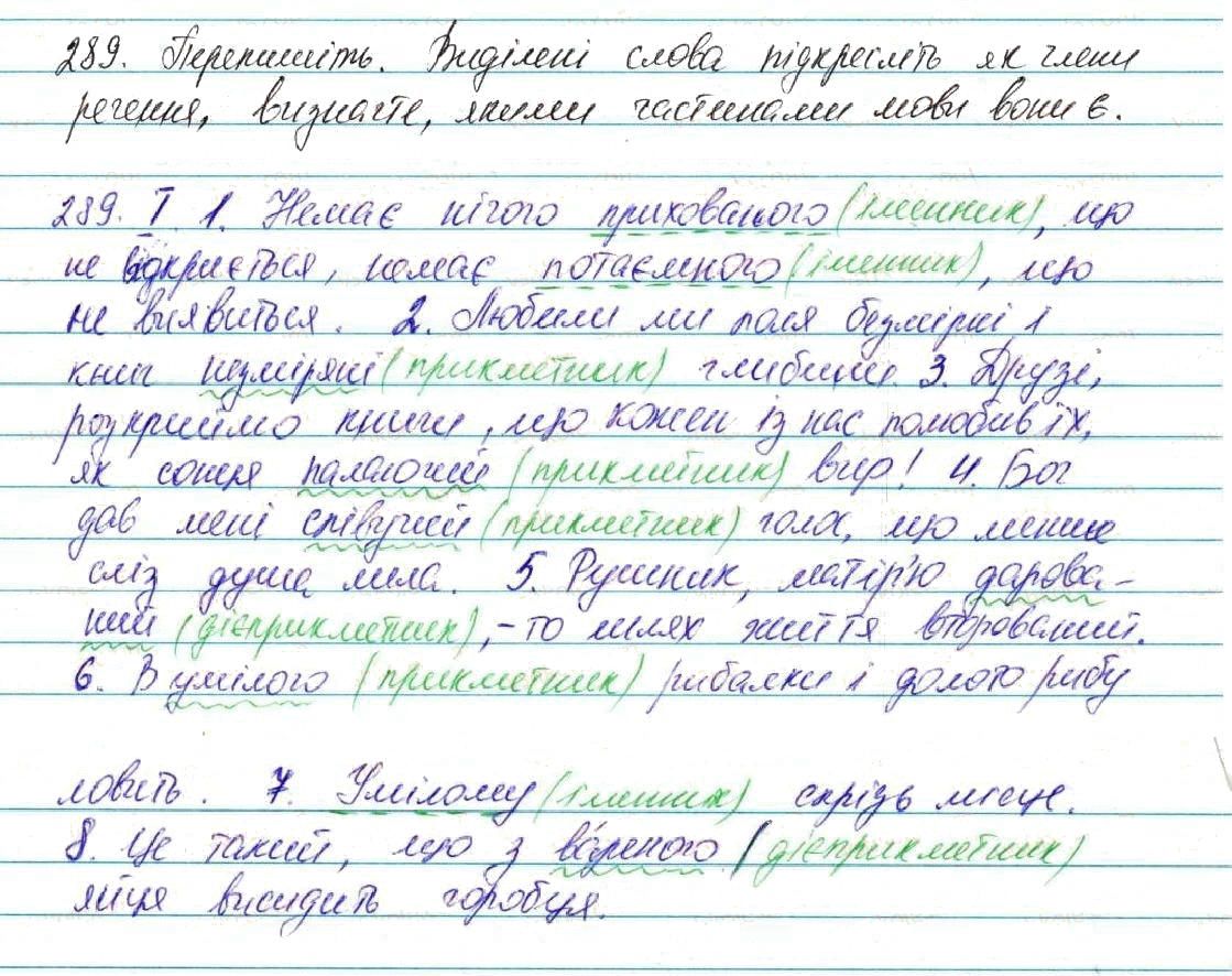 Вправа 289 українська мова 7 клас Глазова 2015 - Екстра ГДЗ