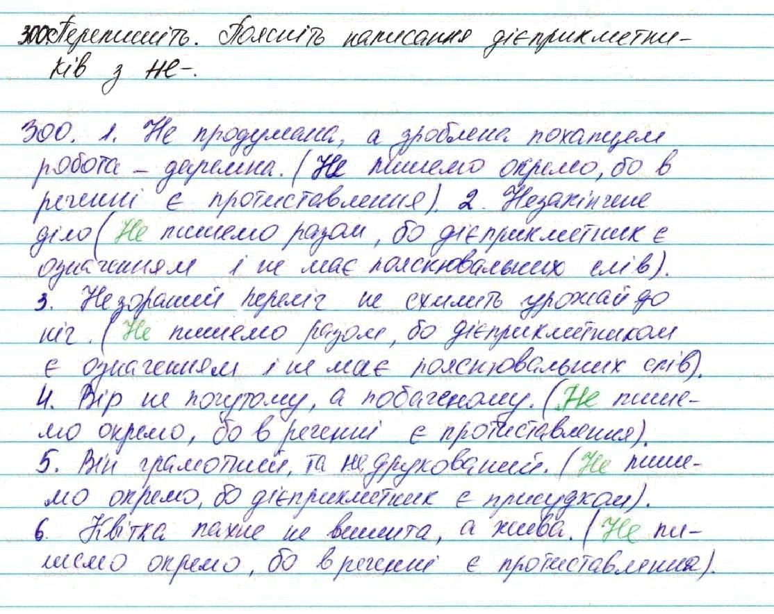 Вправа 300 українська мова 7 клас Глазова 2015