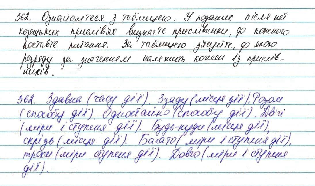 Вправа 362 українська мова 7 клас Глазова 2015