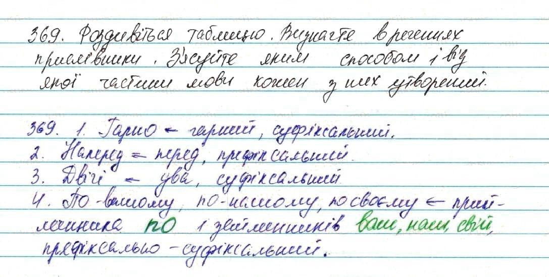 Вправа 369 українська мова 7 клас Глазова 2015
