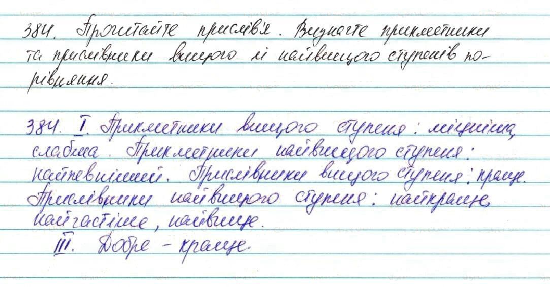 Вправа 384 українська мова 7 клас Глазова 2015