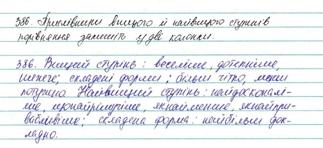 Вправа 386 українська мова 7 клас Глазова 2015