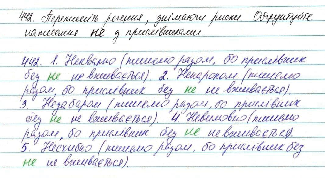 Вправа 442 українська мова 7 клас Глазова 2015
