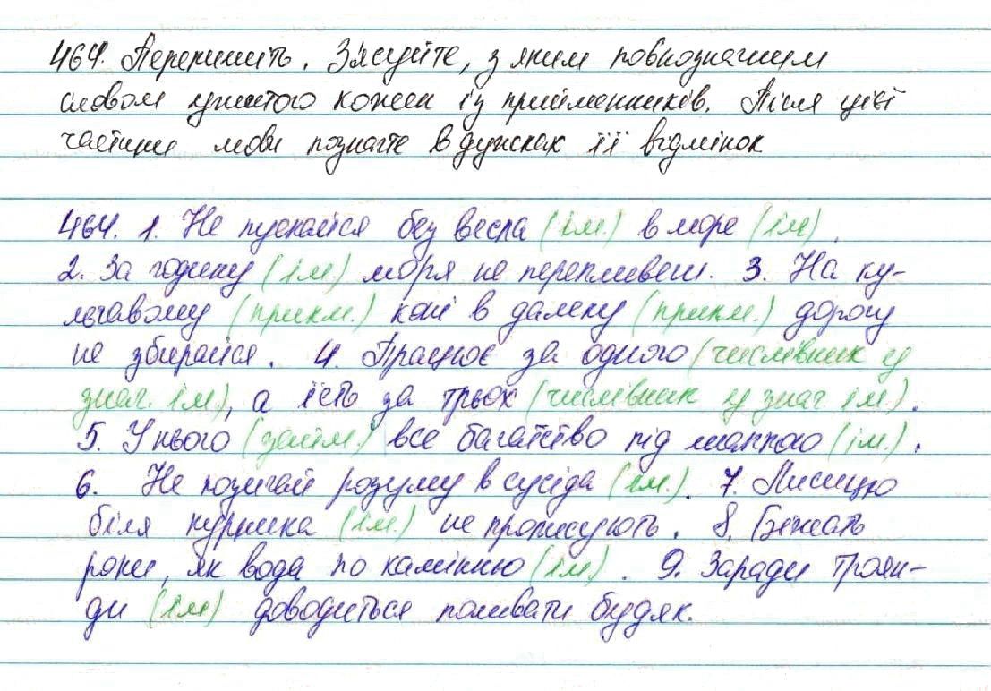 Вправа 464 українська мова 7 клас Глазова 2015