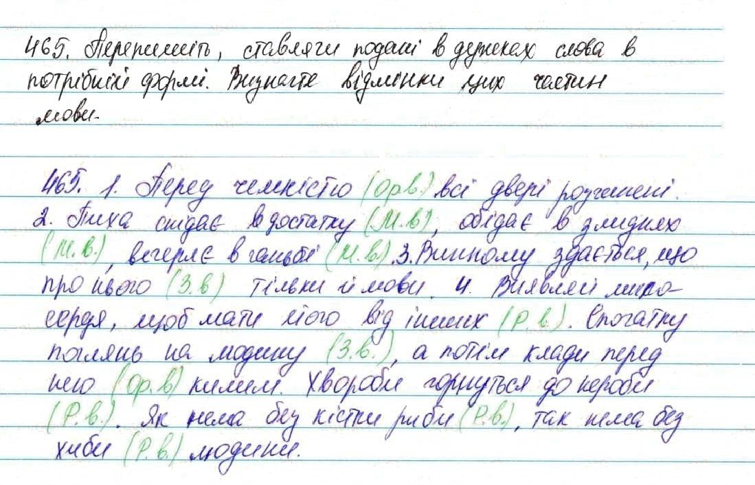 Вправа 465 українська мова 7 клас Глазова 2015