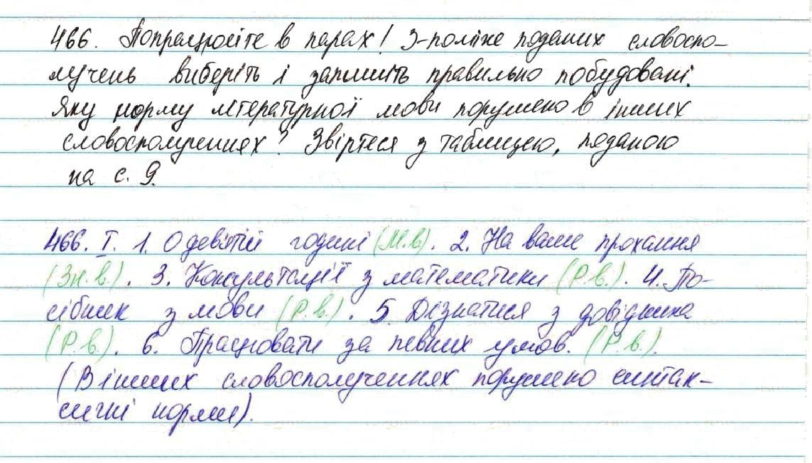 Вправа 466 українська мова 7 клас Глазова 2015