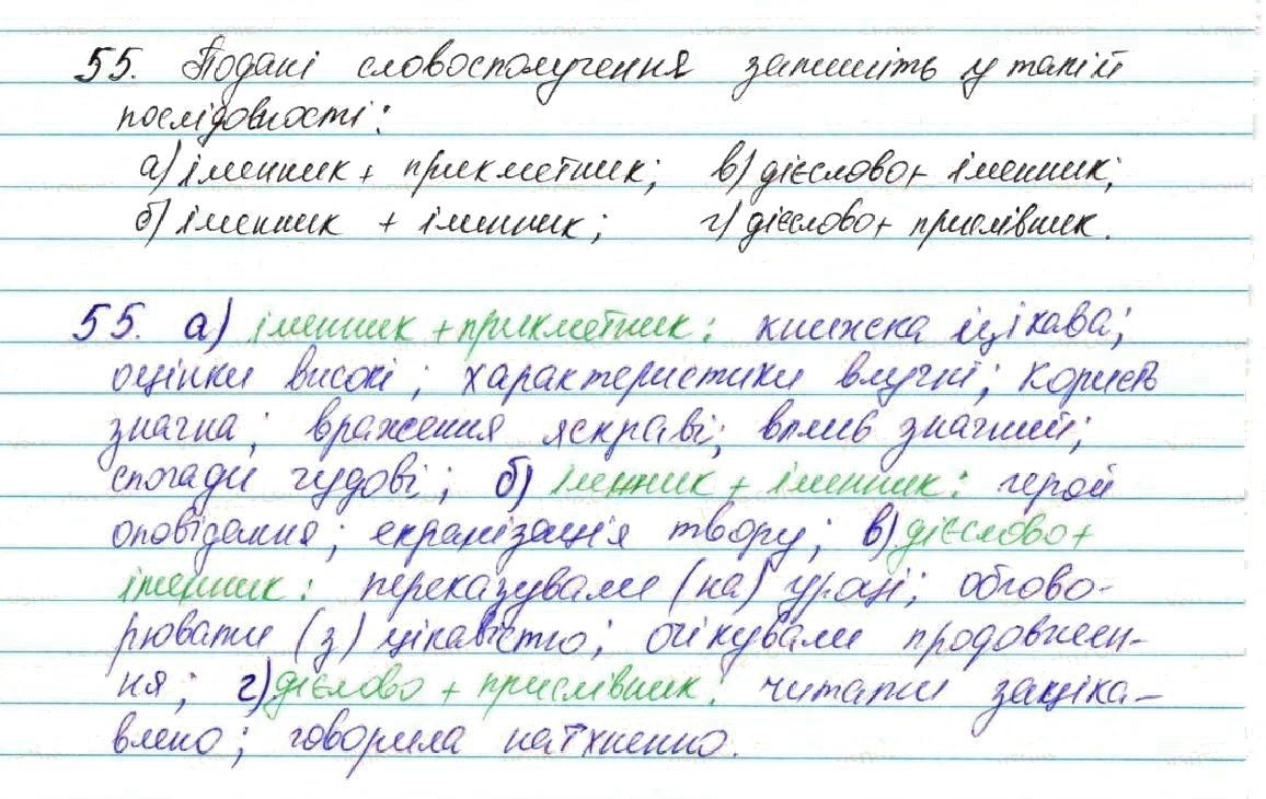 Вправа 55 українська мова 7 клас Глазова 2015