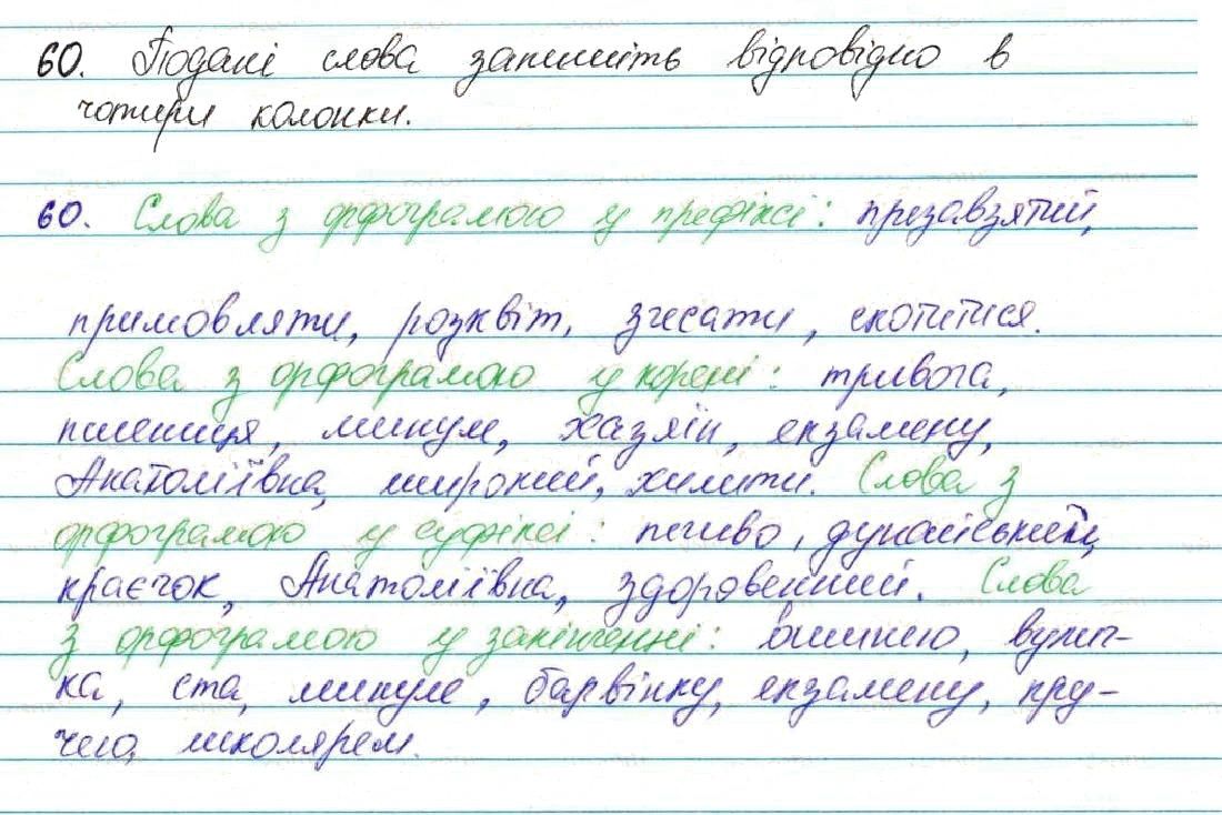 Вправа 60 українська мова 7 клас Глазова 2015