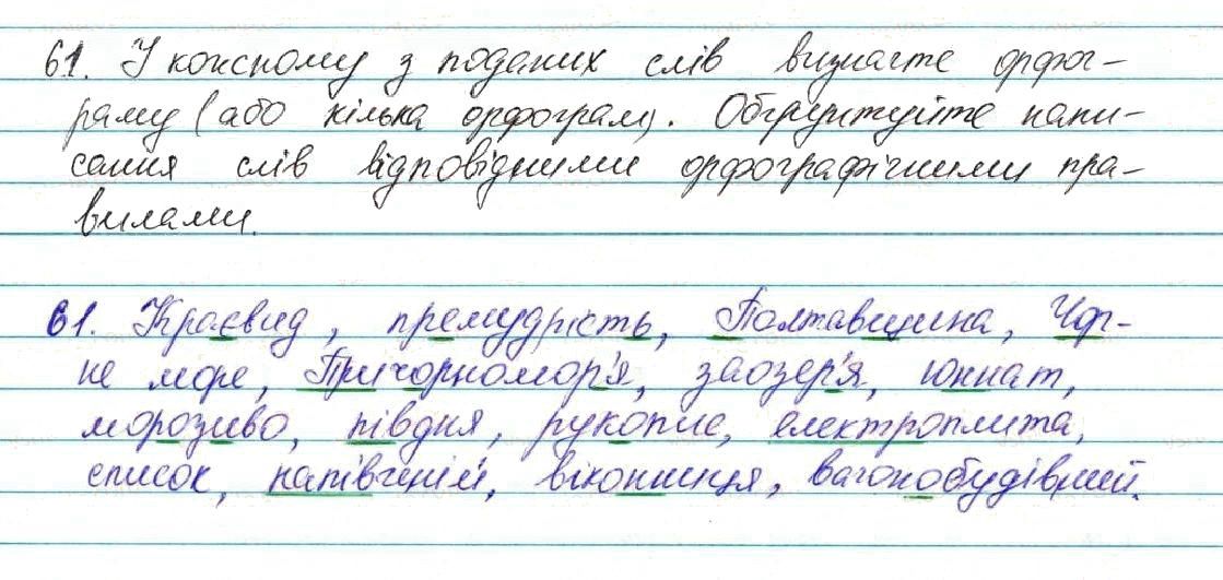 Вправа 61 українська мова 7 клас Глазова 2015