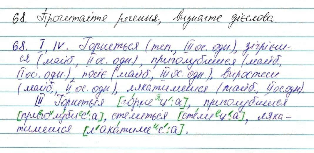Вправа 68 українська мова 7 клас Глазова 2015