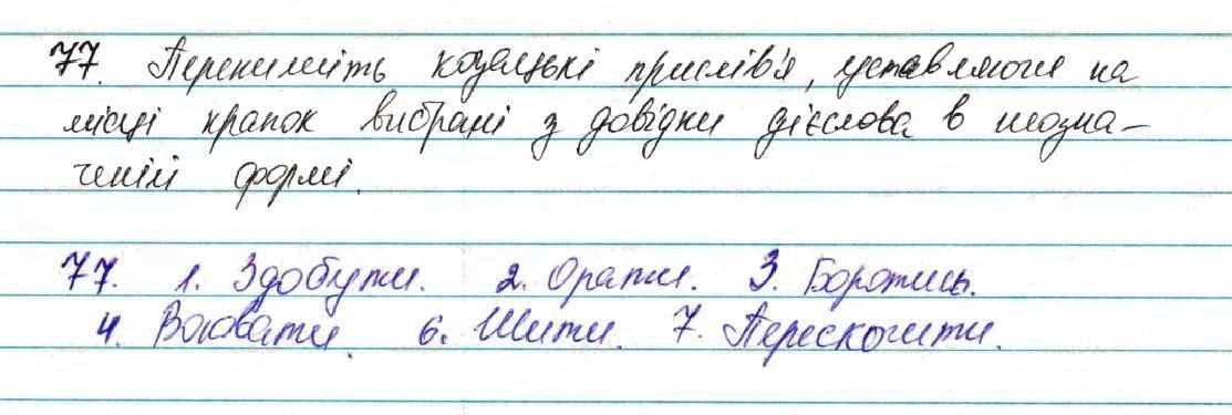 Вправа 77 українська мова 7 клас Глазова 2015