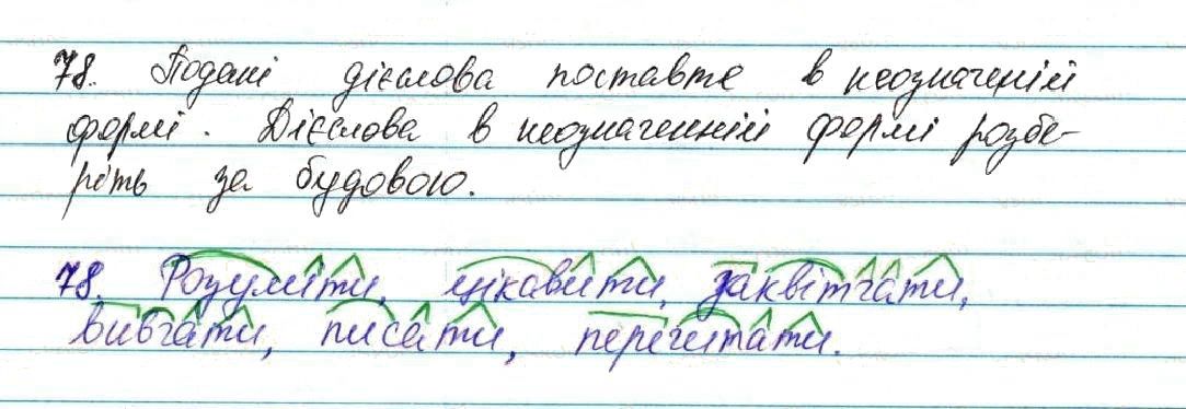 Вправа 78 українська мова 7 клас Глазова 2015