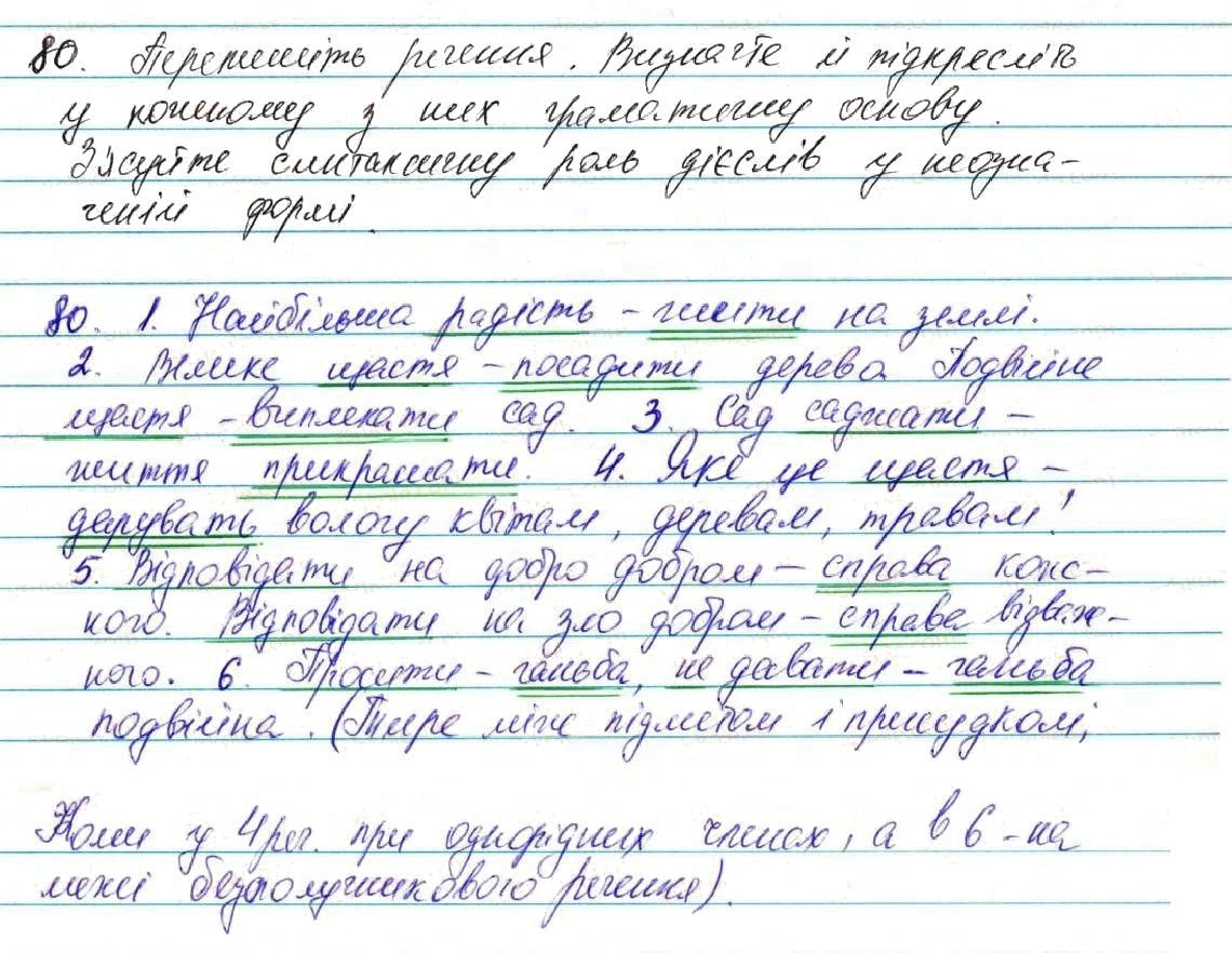 Вправа 80 українська мова 7 клас Глазова 2015