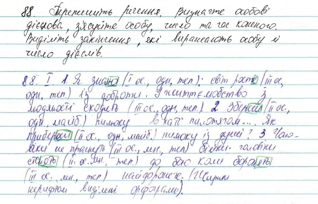 Вправа 88 українська мова 7 клас Глазова 2015