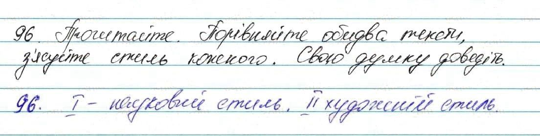 Вправа 96 українська мова 7 клас Глазова 2015