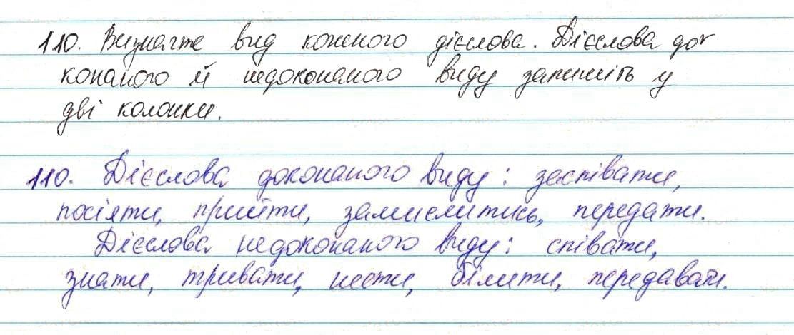 Вправа 110 українська мова 7 клас Глазова 2015