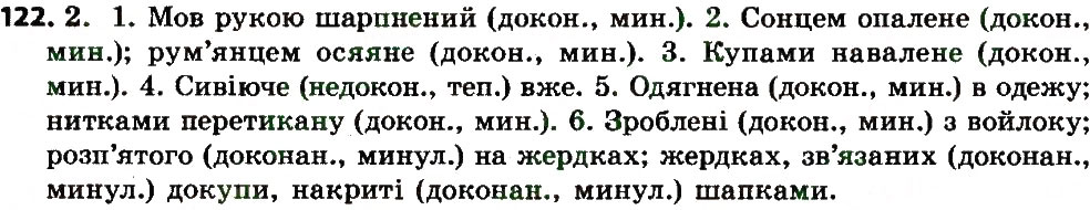 Вправа 122 українська мова 7 клас Єрмоленко 2015
