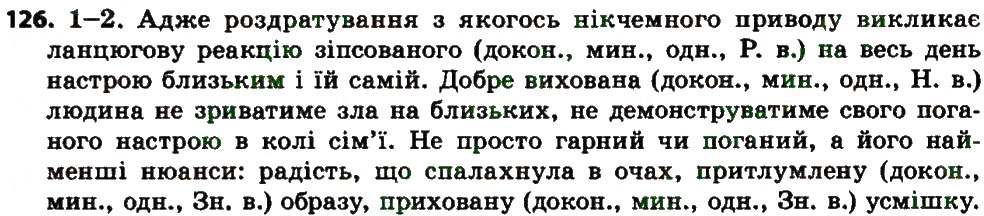 Вправа 126 українська мова 7 клас Єрмоленко 2015