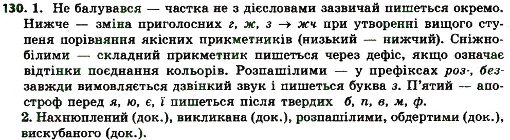 Вправа 130 українська мова 7 клас Єрмоленко 2015
