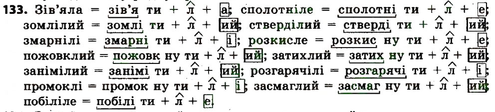 Вправа 133 українська мова 7 клас Єрмоленко 2015