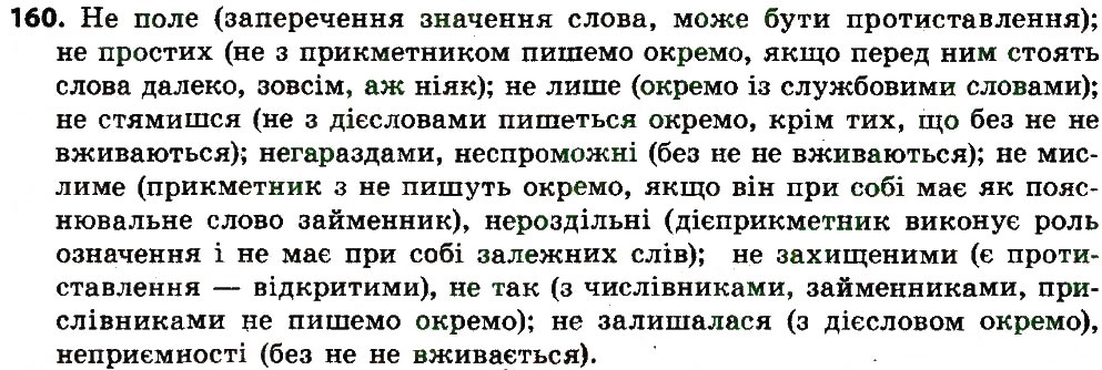 Вправа 160 українська мова 7 клас Єрмоленко 2015