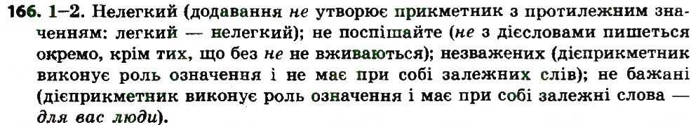 Вправа 166 українська мова 7 клас Єрмоленко 2015