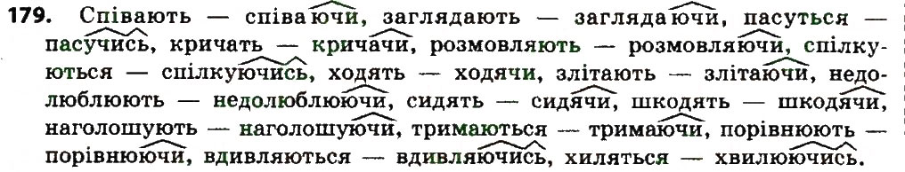 Вправа 179 українська мова 7 клас Єрмоленко 2015