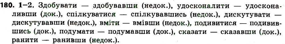 Вправа 180 українська мова 7 клас Єрмоленко 2015