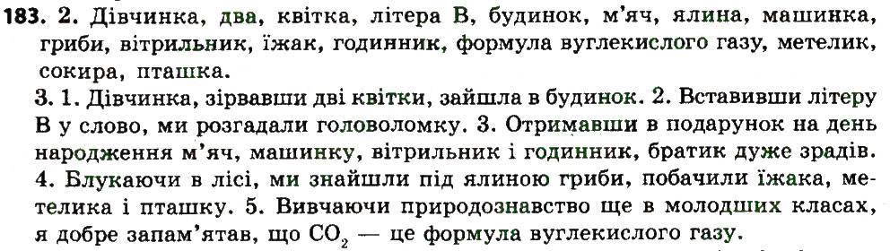 Вправа 183 українська мова 7 клас Єрмоленко 2015