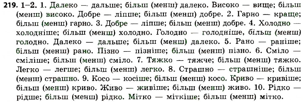 Вправа 219 українська мова 7 клас Єрмоленко 2015