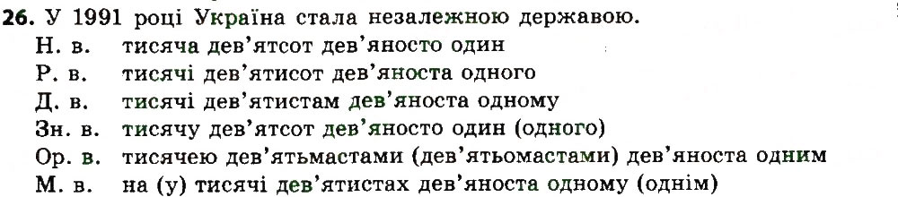 Вправа 26 українська мова 7 клас Єрмоленко 2015