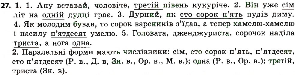 Вправа 27 українська мова 7 клас Єрмоленко 2015