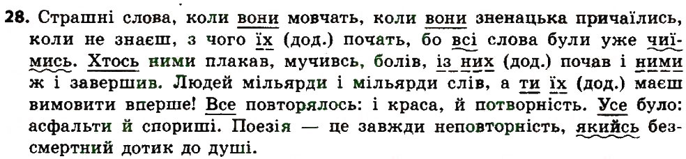 Вправа 28 українська мова 7 клас Єрмоленко 2015