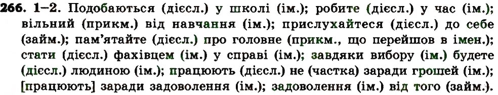Вправа 266 українська мова 7 клас Єрмоленко 2015