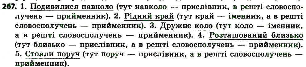 Вправа 267 українська мова 7 клас Єрмоленко 2015