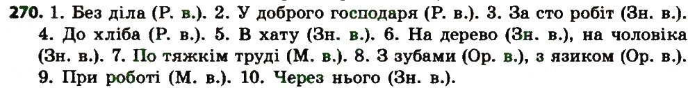 Вправа 270 українська мова 7 клас Єрмоленко 2015