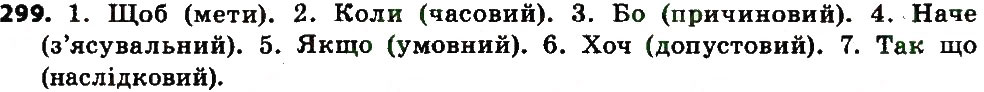 Вправа 299 українська мова 7 клас Єрмоленко 2015