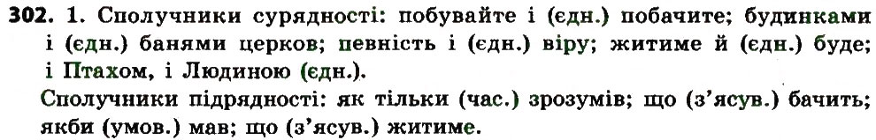 Вправа 302 українська мова 7 клас Єрмоленко 2015
