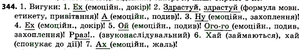 Вправа 344 українська мова 7 клас Єрмоленко 2015