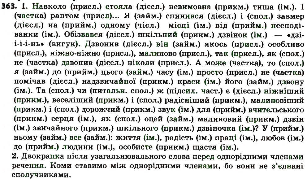 Вправа 363 українська мова 7 клас Єрмоленко 2015